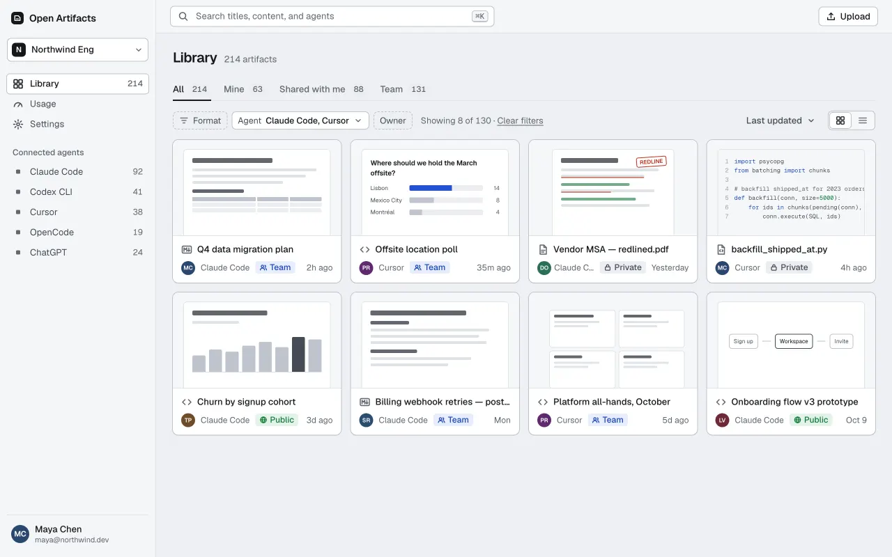 The Open Artifacts library: a grid of artifacts with thumbnails, the agent that made each one, and its visibility.