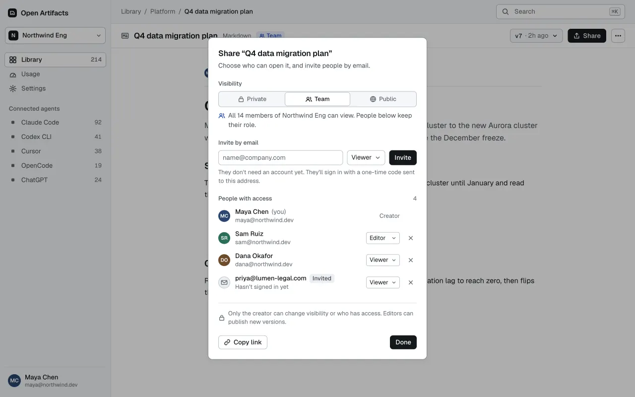 The share dialog: private, team, or public visibility, and people invited as viewers or editors.